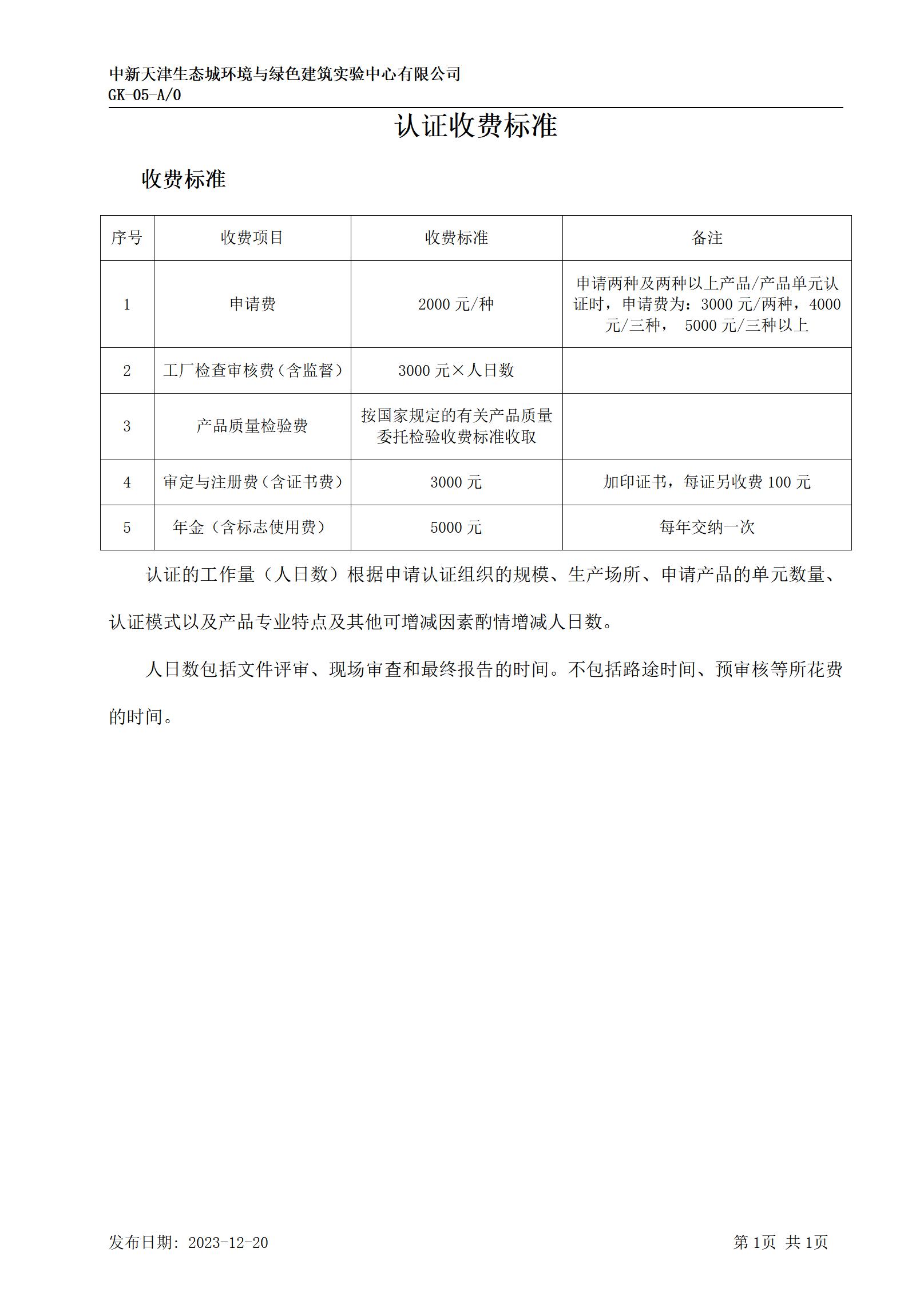 GK-05認(rèn)證收費標(biāo)準(zhǔn)_01